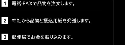 1.電話・FAXで品物を注文します。/2.神社から品物と振込用紙を発送します。 / 3.郵便局でお金を振り込みます。